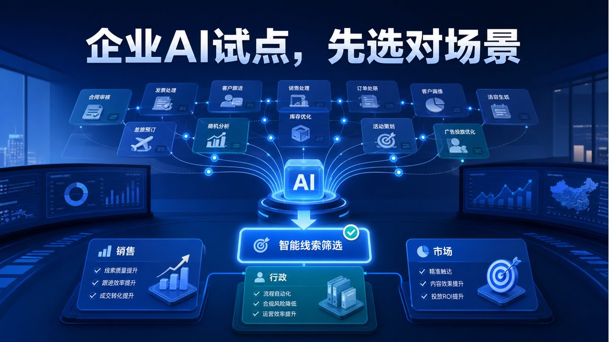 中小企业第一次做AI试点，应该选择什么场景？